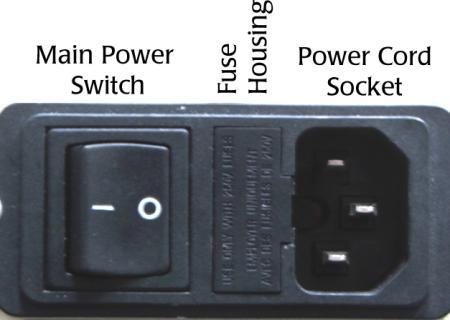INSTRUMENT MAINTENANCE Changing a Fuse A spare fuse is provided in the fuse housing (Fig. 8). 1. Turn the main power switch off (0). 2.