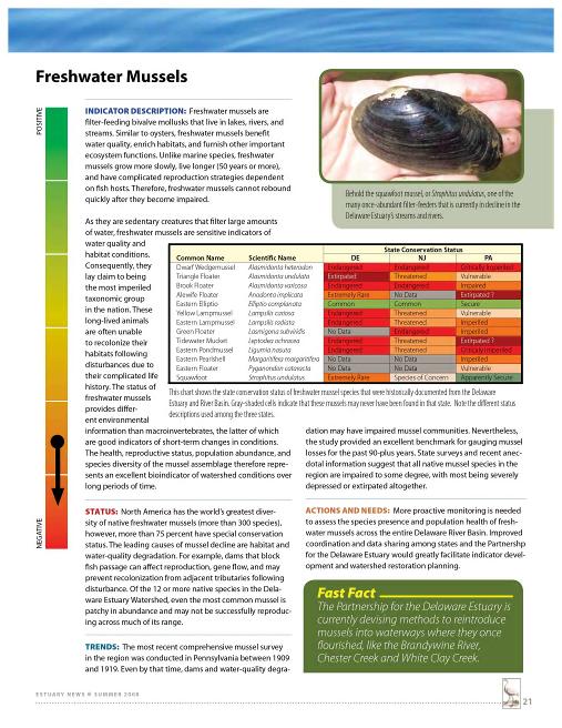 3. Bioindicator Value International Mussel Watch Freshwater Caging Studies Contaminant