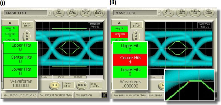 Application Note Figure 4. Two instances of the same 6σ mask test. In (i) the device passes, in (ii) failures are occurring at the top of the mask (detailed).