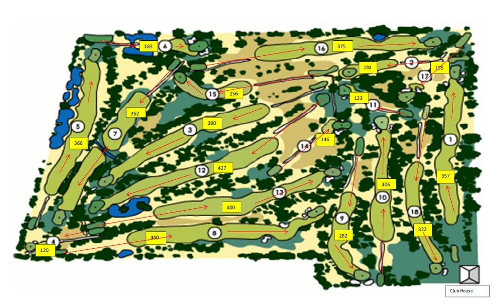 Course Map : Slope Rating Men Blue 115 Women Red 127 CLUB HOUSE HOURS Locker and Buggy Rooms - 8.00am 5 pm (later on Comp days and by arrangement) Bar & Gaming -10.30am DAILY Office -9am -5.