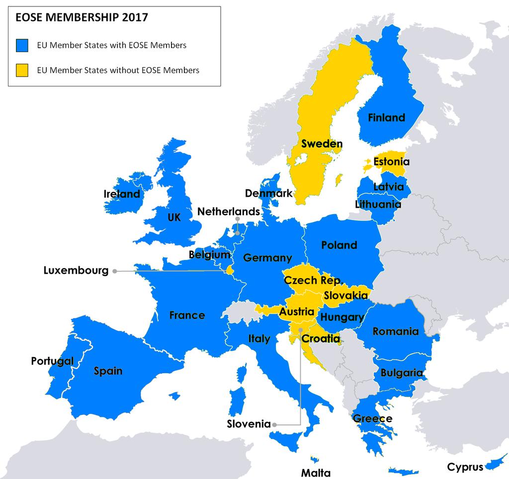 29 Members 20 EU Member