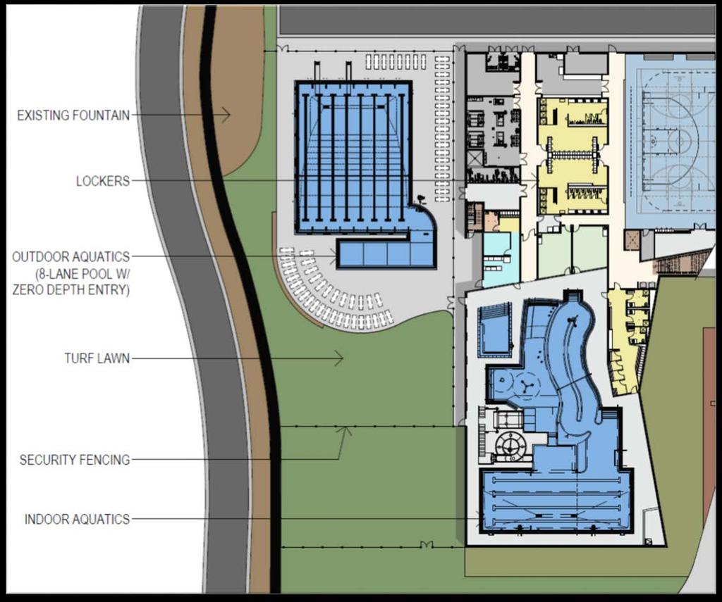 OPTION #2 (Design Committee Recommended Option) Features 25 Yard, 6-lane Pool Two diving boards (1m) Expanded zero