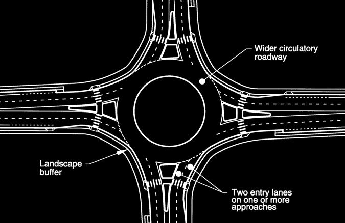 roundabout ranges from 150 to 220 ft (two-lane) and 200 to 300 ft (three-lane) for achieving adequate speed control and alignment.