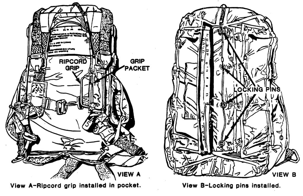 a. The Parachute Canopy. The parachute canopy (figs. 1-6 and 1-7) is made of 1.1 ounce ripstop nylon and has 14 continuous type III nylon canopy lines.
