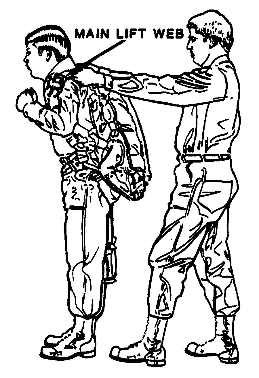 Figure 2-2. Donning the Parachute Harness, Typical. CAUTION Do not attempt to pick up or carry a back type emergency personnel parachute by grasping the risers. Figure 2-3.