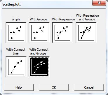 MTB 02 Graph Layouts We generate a scatter plot with connect and groups: M.