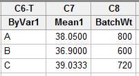 Use Conversion Table to add the batch weight to each row Existing