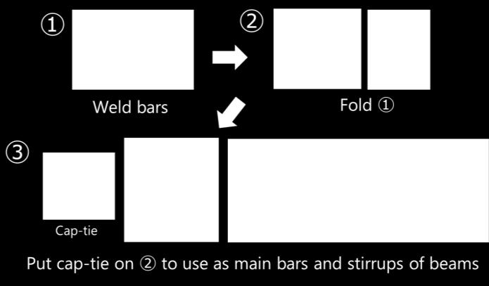 The cross-sectional size is 22mm 44mm, a clear span length is 126mm, and stubs are arranged at both ends of the specimen. Main bars at the four corners are welded with stirrups.
