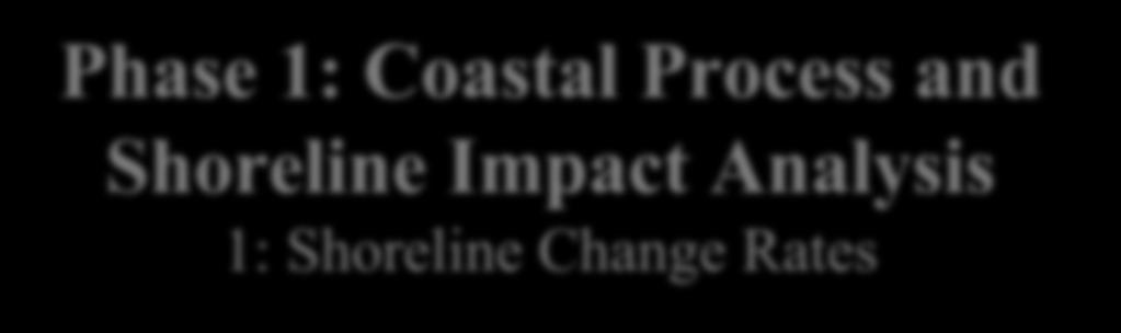 Tracking No. 00.00.2010 7 Phase 1: Coastal Process and Shoreline Impact Analysis 1: Shoreline Change Rates 11 LiDAR data sets between 1996 and 2011.