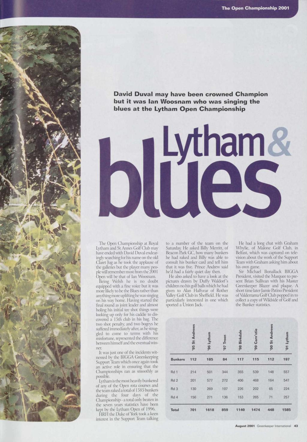 David Duval may have been crowned Champion but it was Ian Woosnam who was singing the blues at the Lytham Open Championship l ilvtibjjt - V i?