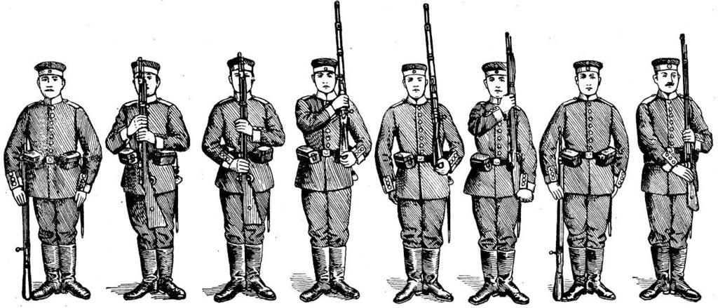 German Drill Regulations of 1906 Original illustration from Eckart Von Wurmb s Major Wenzel s Dienstuntericht des Deutschen Infanteristen The Basic Position is called: Grundstellung Achtung!