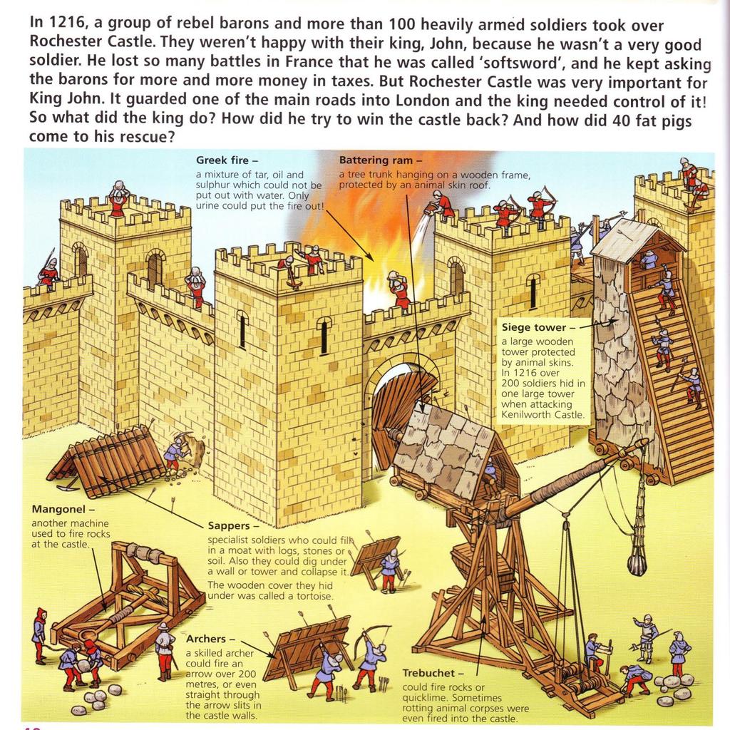 Helpful Picture 11 You could use this picture to show Edward how you successfully attacked (besieged) a castle.