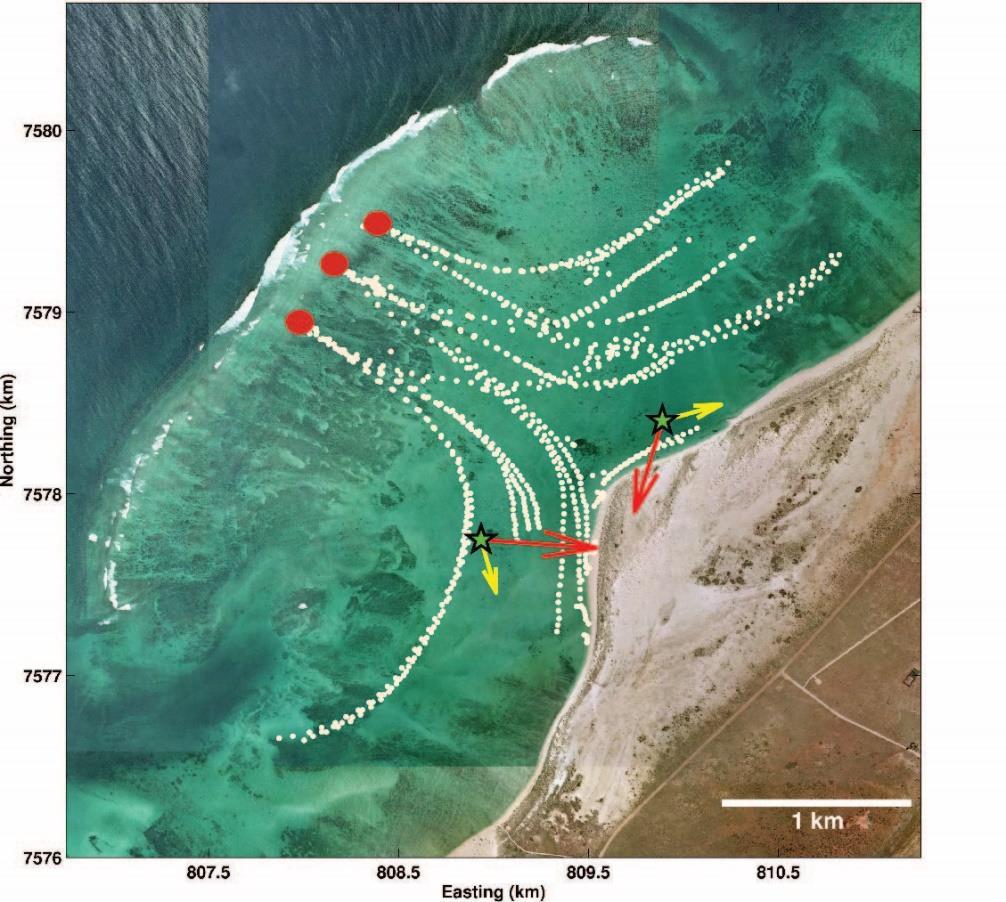 Implications: coastal landforms and evolution