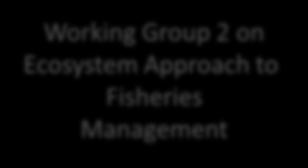 on Ecosystem Approach to Fisheries