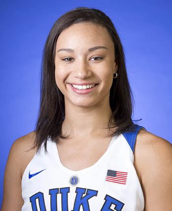 #14 FAITH SUGGS NOTES: Made first start against Wake Forest (1.7) Came off the bench to record a career-high eight points against Western Carolina (12.