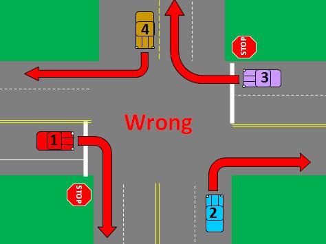 Turning from or into the wrong lane or lane position could result in a crash or traffic ticket.