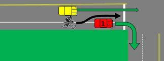 By getting into the bike lane, you leave room to your left for traffic going straight and also forces bikes to pass you on your left
