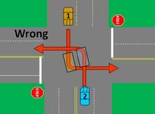 When making the turn, turn into the  If you do not get into the parking lane to make your turn, a