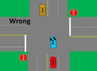 Left Turns When making a left turn, turn from the left most lane going in your direction and into the