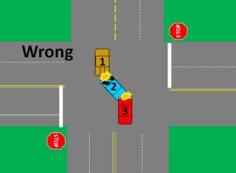 When making a left turn at the same time as oncoming traffic, turn in front of each other.