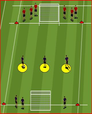 Age Group/Program: U14 Town Week # 5 Theme: Counter Attack/holland Session Goals: Coaching Points: Understand Your Audience: Look for players to realize the earliest moment when the long pass is