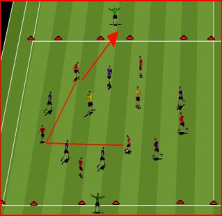transition Warm Up: Transition Play 20 x 20 Yard Area Progression Eight red players are in one square and eight green players in the other.