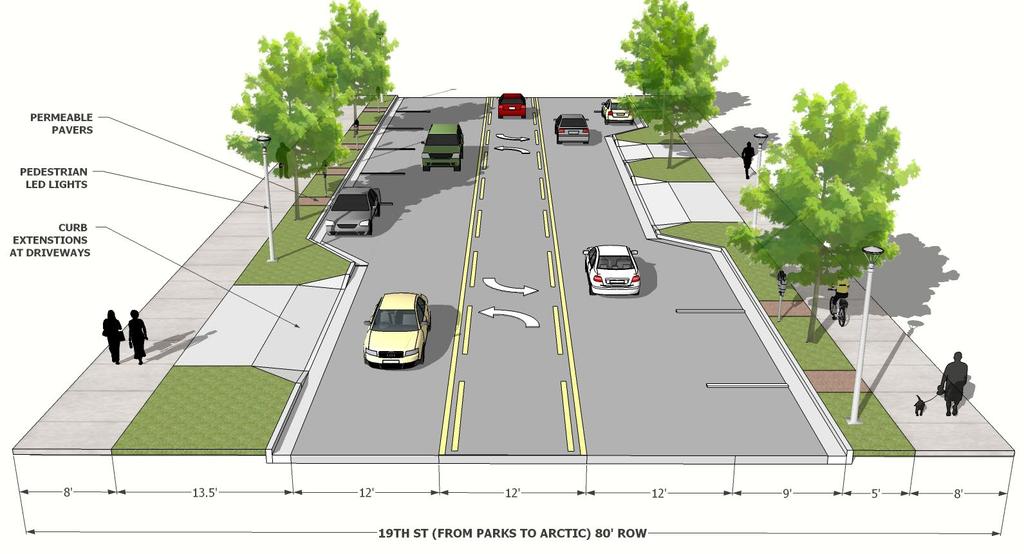 RASAP RENDERING OF THE PROPOSED 19TH STREET CORRIDOR EAST/WEST STREETS 19th Street 19th Street not only is a major commercial corridor for the ViBe District, but the main pedestrian corridor for the