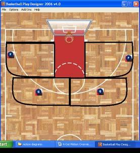 is going to receive a screen, screen away, or cut to the basket. It s all about reading the defense and communicating. So that is the basic set up.