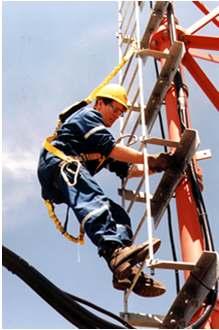 Primary vs. Secondary Protection Work Positioning System OSHA 1926.502 (e) 2 ft. Free fall limit Anchorage requirement 3000 lbs.