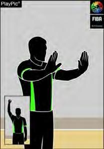 downward Both hands on hips Imitate push Grab palm and forward Motion EXCESSIVE
