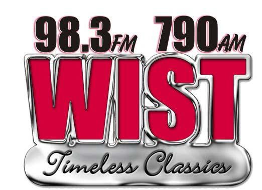 RADIO Broadcast in the Triad on Timeless Classics AM 790 and/or FM 98.