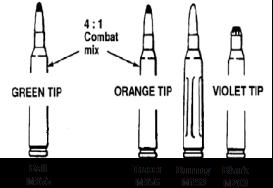 M249 Light Machinegun (Continued) M-249 Characteristics Length of Barrel 1.035 m 40.75in Weight (Un-Loaded) 7.72kg 17.00lbs Weight 200 rd w/drum 3.14kg 6.92lbs Weight (Loaded) w/drum 10.86kg 23.