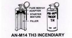 Grenades (Continued) Types of Grenades (Continued) AN-M14 TH3 Incendiary (Continued) AN-M8 HC The AN-M8 HC is used for screening small units and as a ground signal.