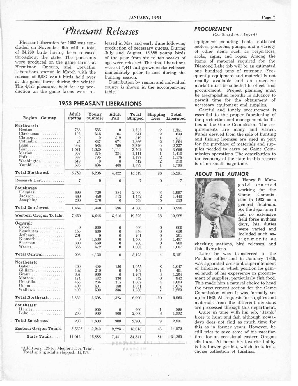 Region-County Pheasant Releases 1953 PHEASANT LIBERATIONS Adult Spring Young Summer JANUARY, 1954 Page 7 Pheasant liberation for 1953 was concluded on November 6th with a total of 34,260 birds having