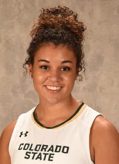 NO. 21 MYANNE HAMM RS So. Guard/Forward 5-11 Fort Collins, Colo. (Poudre HS) 2015-16 (REDSHIRT FRESHMAN) Appeared in eight games off the bench last season... averaged 2.