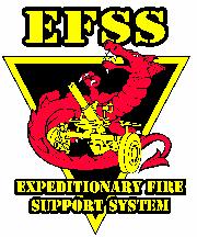 Qualification of 120mm Rifled Ammunition in Support of the Expeditionary Fire Support System (EFSS) 42 nd Annual Armament Systems: