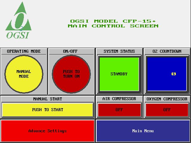 Control Screen Operating Mode This feature allows the selection of either MANUAL or AUTOMATIC modes.