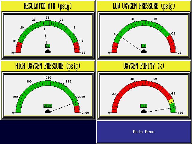 Gauge Screen Regulated Air This feature displays the pressure associated with the air compressor. This pressure is typically between 15 psi (1 bar) and 35 psi (2.4 bar).