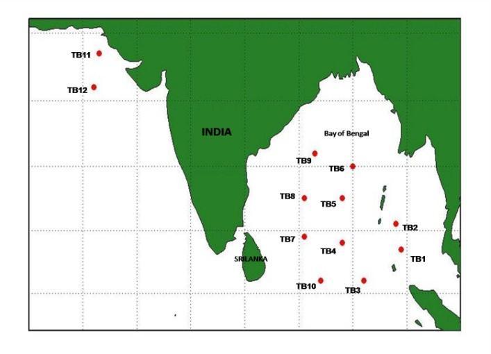 Water level (mm) Tide level (mts) Tide level (mts) INDIAN J. MAR. SCI., VOL. 46, NO.