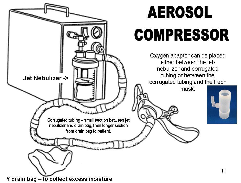 The compressor should be set to at least 20 psi then lock the dial by pushing in so the settings cannot be adjusted. 3.