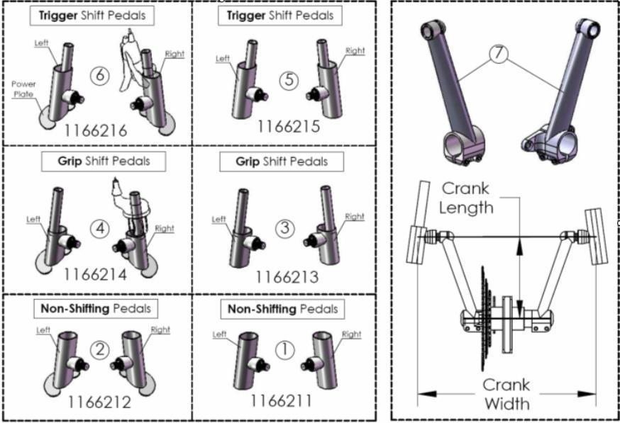 (800) 532-8677 (727) 522-8677 fax: (727) 522-007 Force X: Pedals and Arms PE BIKE Pedals and Cranks Assembly Pedal Size Bike Serial # Pedal Angle or L Lg Med 662 Handpedal,