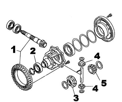 Continued from previous page PG-35 Pinion side gear (large) 60, 60, 70, 70 (5) Repl. 9440-350 ( required) PG-440 Pinion spider gear (small) 60, 60, 70, (4) 70 Repl.