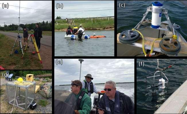 Figure 2.5: Ground truth data collection at Pugwash and River Phillip.
