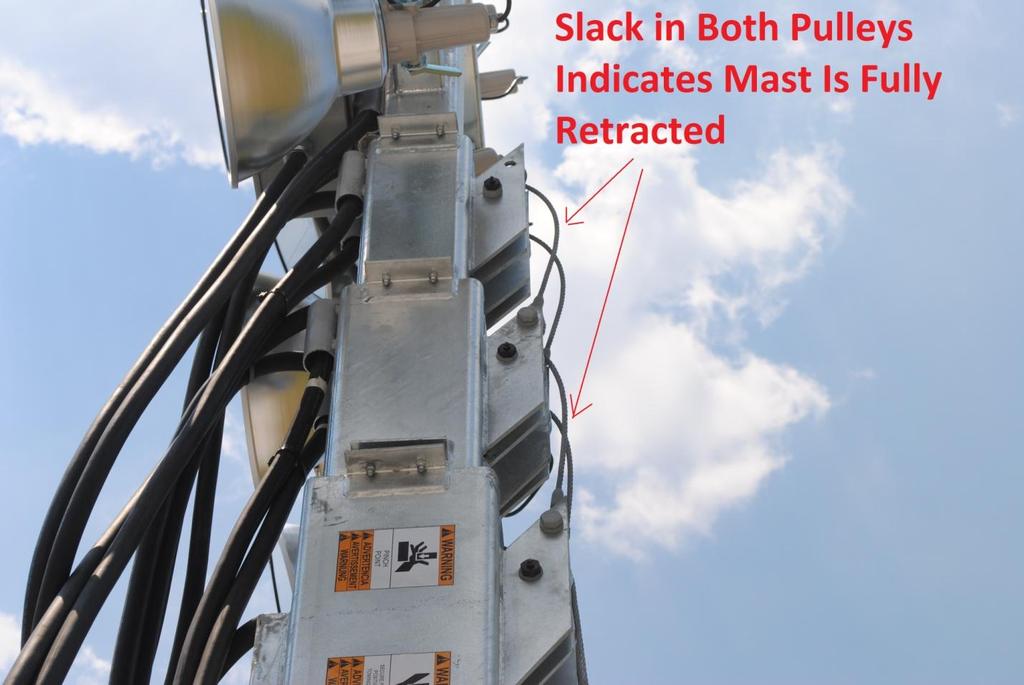 Mast fully lowered when all mast sections are retracted and cables on both pulleys show slack. Mast should lower smoothly. If for some reason the mast hangs up, contact a repair technician.