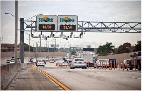 HOT Lanes The most common priced managed lanes HOV lanes plus an exception is provided to allow those that don t meet the