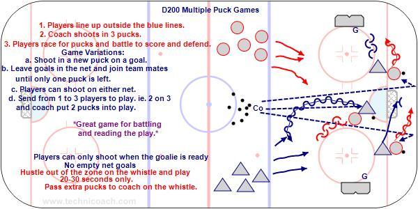 file:///d /Daily%20Drill/D200%20Multiple%20Puck%20Games.htm D200 Multiple Puck Games Wally Kozak ran this game with many variations for about 20 minutes. The players loved it and worked really hard.