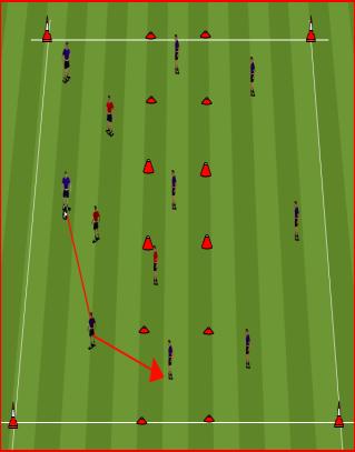 After every pass made, the player making the pass must follow to the next cone. Players on the left always pass up the line. Players on the right play diagonally. 1.