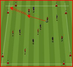 Each player dribbles up to each cone and executes a turn and dribbles back to their start cone. Start with the easiest: drags and hooks (both feet) and work up to more difficult turns. 1.