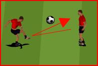 Week # 3 Theme: BALL CONTROL/arsenal Consistency in controlling the ball Developing a quality 1 st touch composure Eyes on ball and get in line of ball First touch is soft to take the impact of the