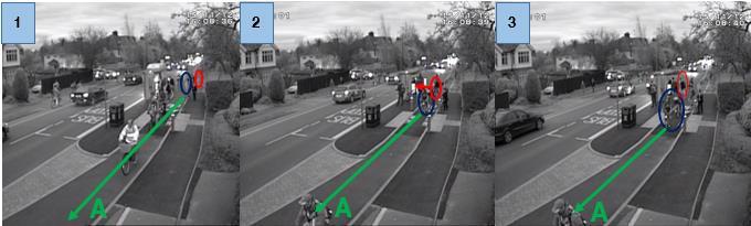 13) appears to stop and wait for a number of cyclists (blue circle Screenshot1) to perform movement A before crossing the cycle lane (Screenshot 2 red circle).